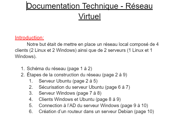Summery of the network documentation
