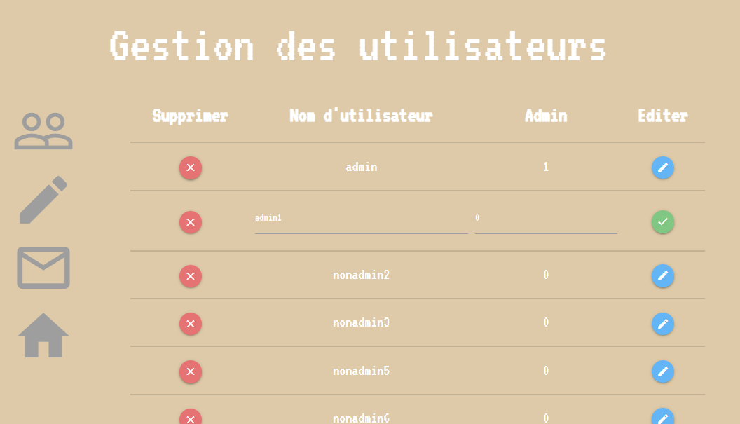 image of the admin panel to edit users